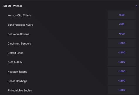 Bet on Horses Futures Props odds, lines, spread and props.